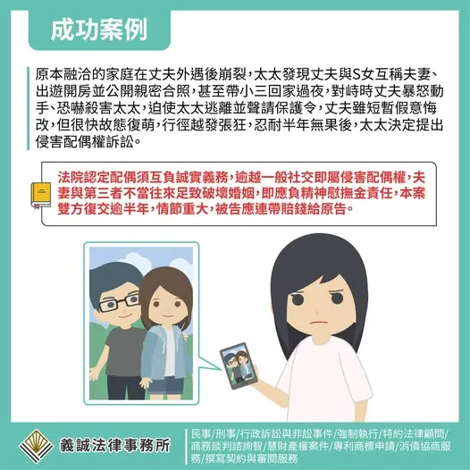 【成功案例:侵害配偶權】