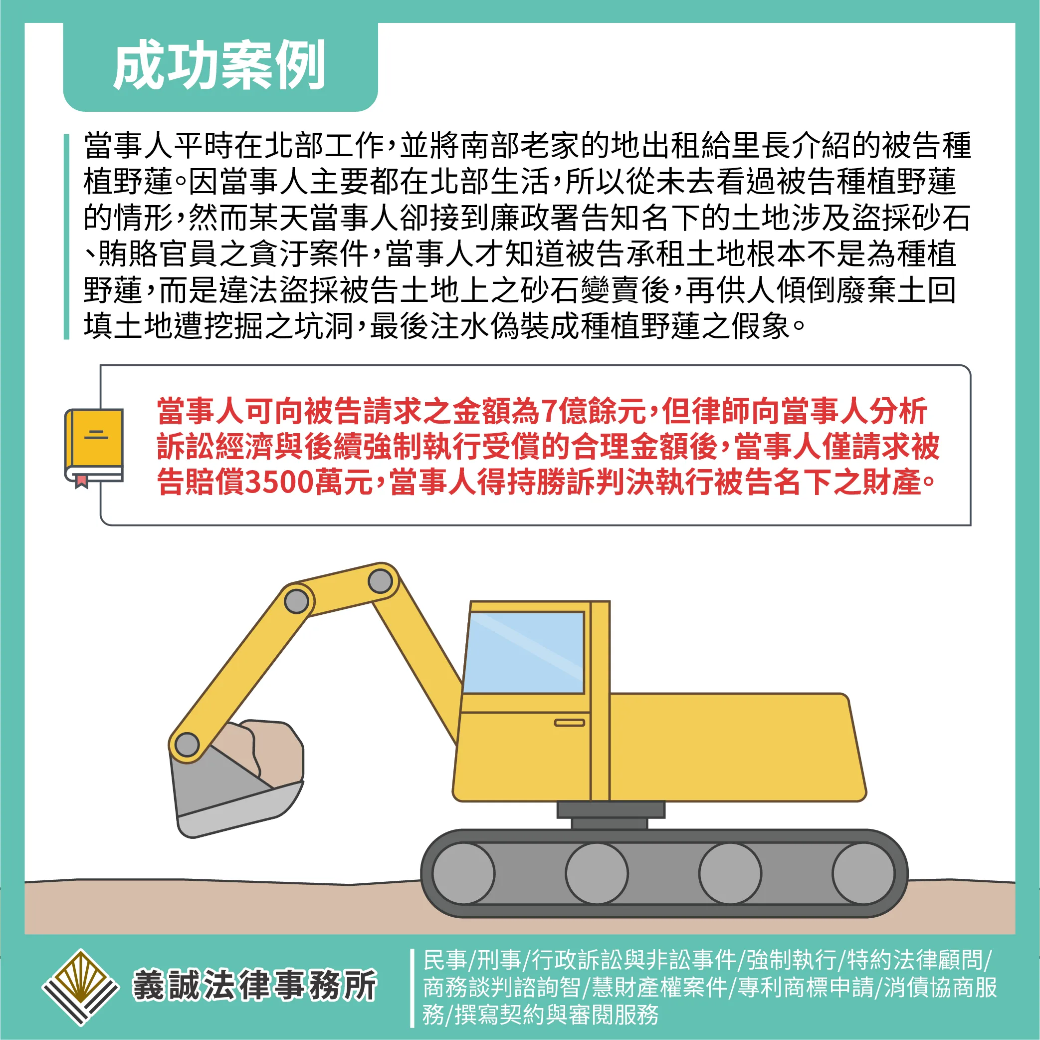 【成功案例：盜採砂石】台北刑事律師｜板橋刑事律師｜刑事訴訟律師｜刑事律師