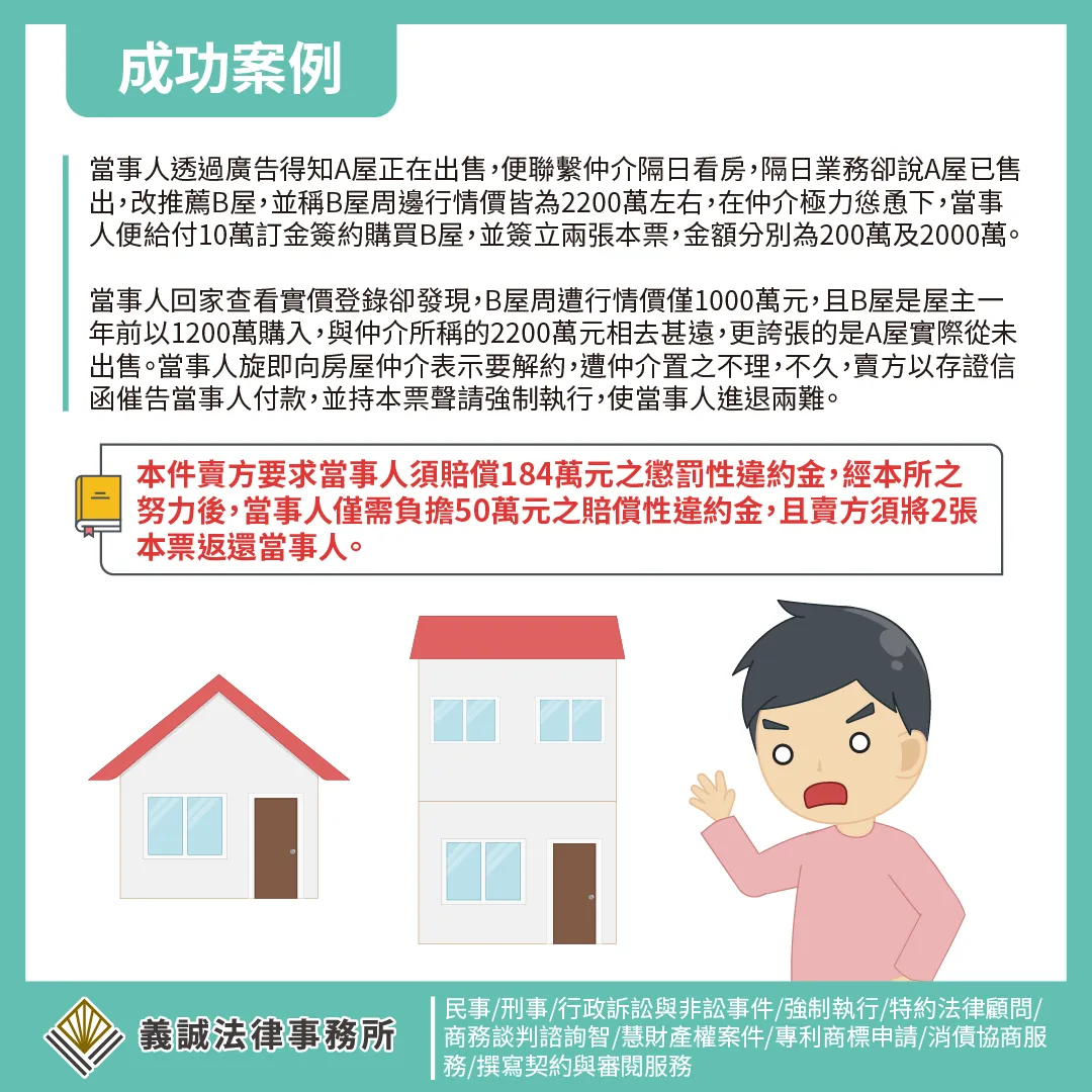 【成功案例：確認本票債權不存在-購屋篇】律師推薦｜板橋律師事務所｜板橋法律諮詢｜律師事務所