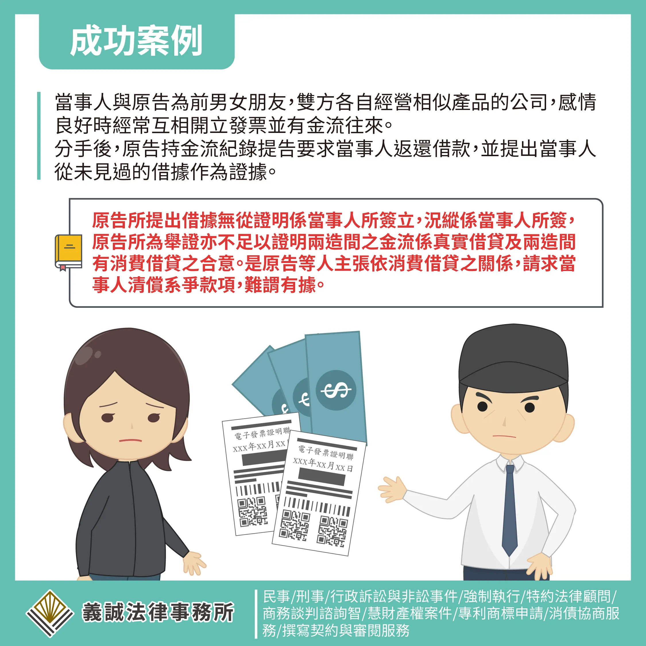 【成功案例：返還借款】律師推薦｜板橋律師事務所｜律師事務所｜台北律師事務所