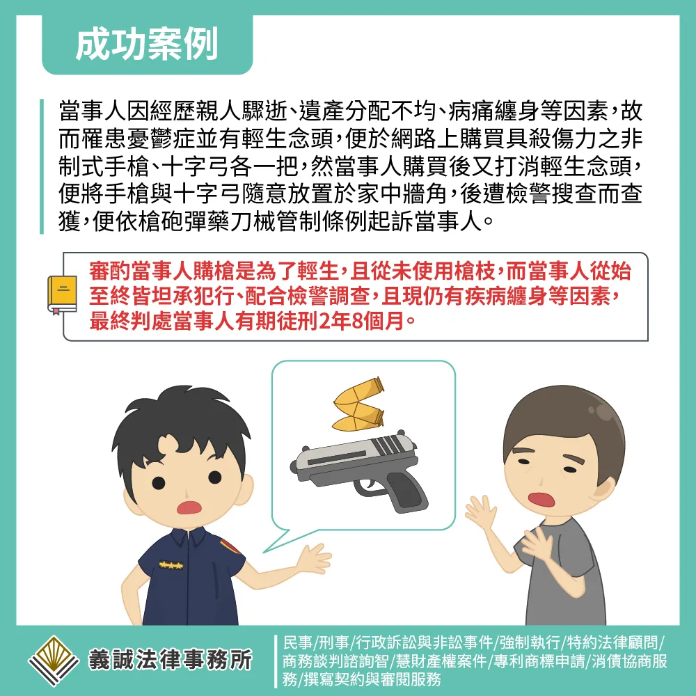 【成功案例：槍砲彈藥案件減刑】台北刑事律師｜板橋刑事律師｜刑事訴訟律師｜刑事律師