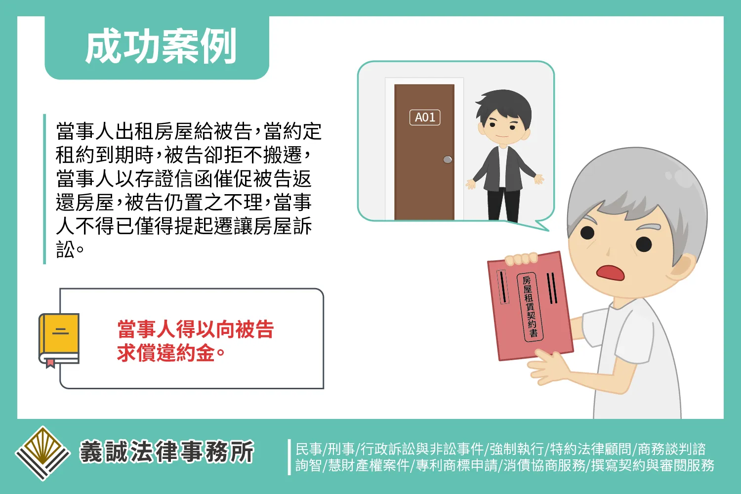 【成功案例：遷讓房屋】法律諮詢｜板橋法律諮詢｜板橋律師｜遺產律師