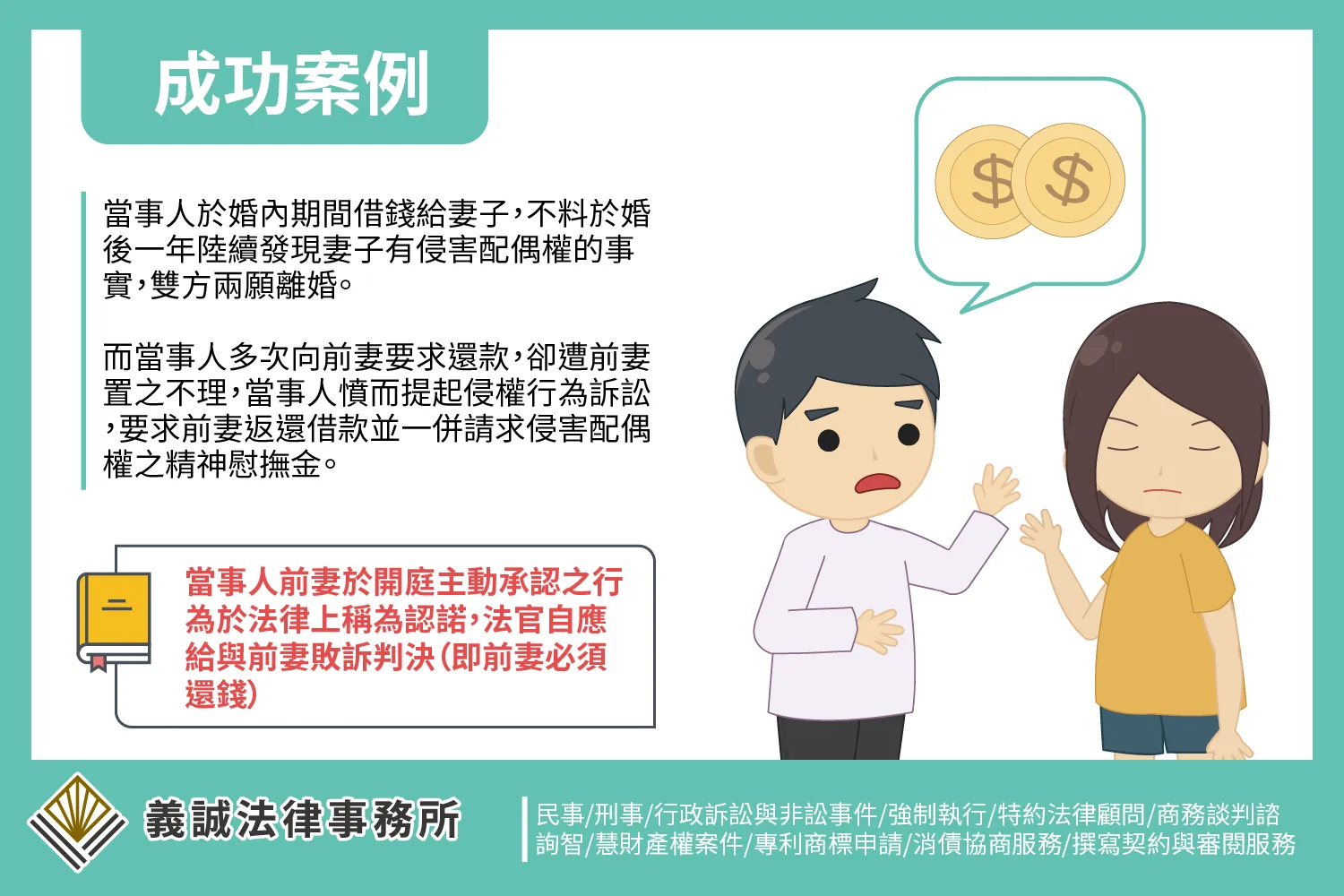 【成功案例：侵害配偶權損害賠償】家事律師｜板橋律師推薦｜板橋律師事務所｜板橋律師
