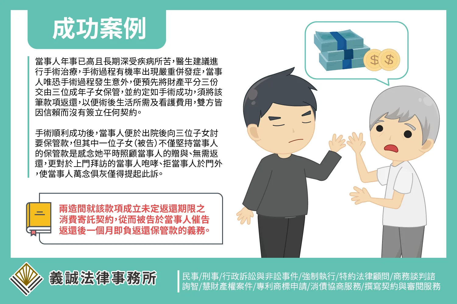【成功案例：返還保管款】律師事務所｜板橋律師事務所｜板橋法律諮詢｜板橋律師