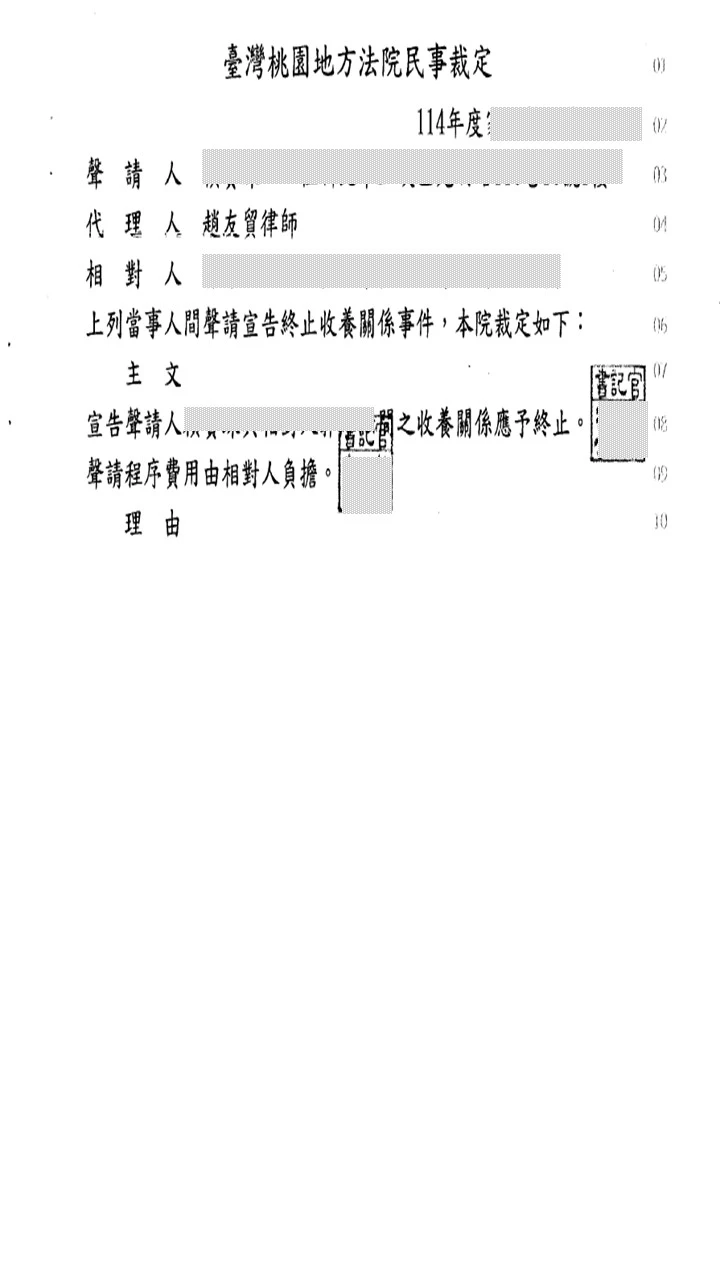 本所律師為委託人代理【收養關係等事件】，裁定聲請人之收養應予終止。台北家事律師推薦｜ 家事律師｜板橋家事律師