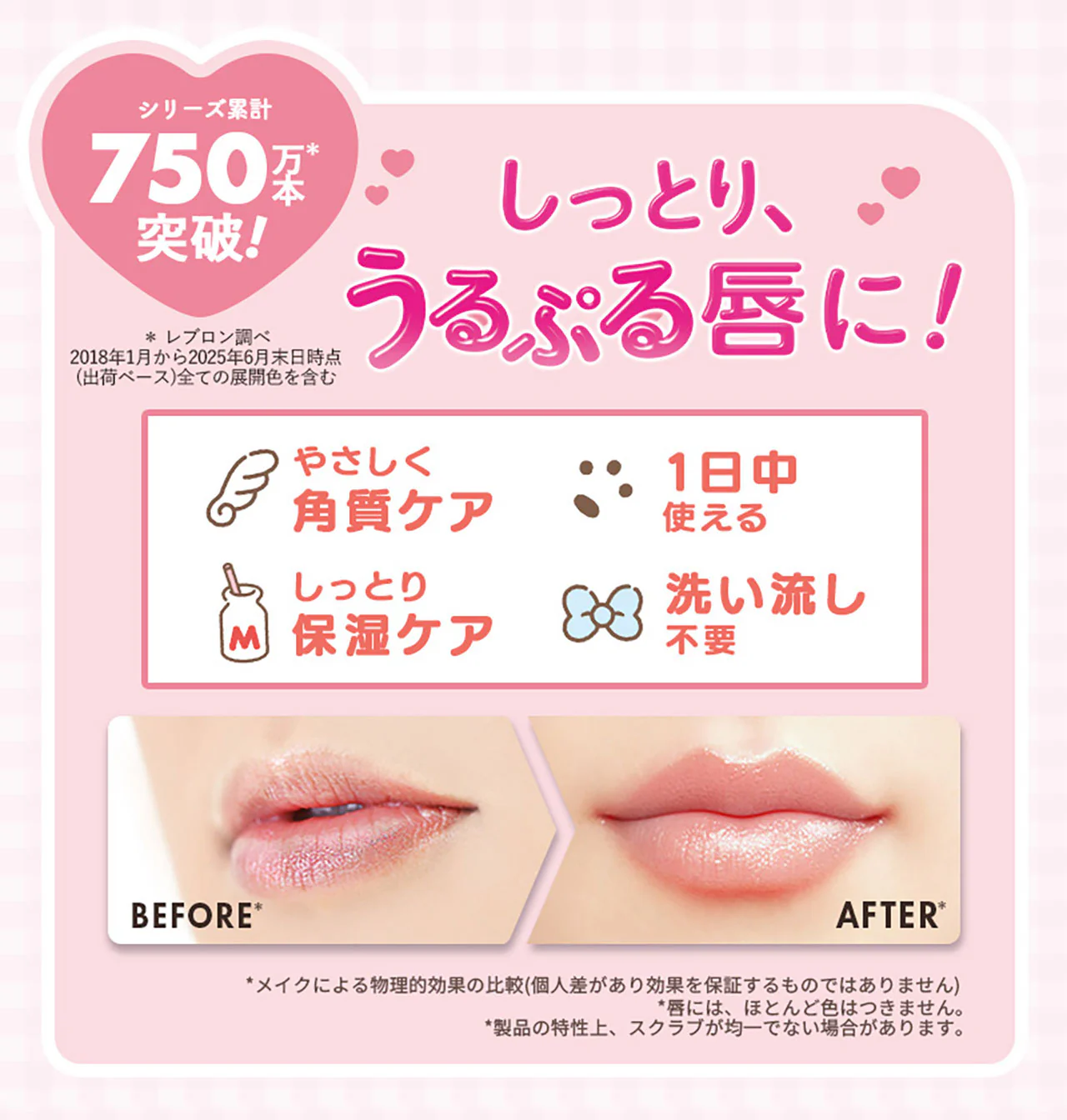 日本 Revlon 唇部去角質 x 三麗鷗