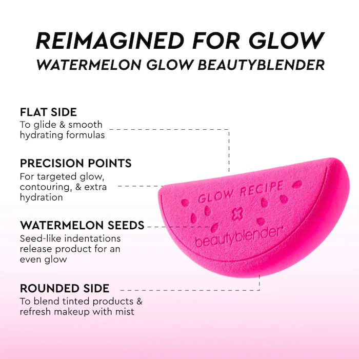 Glow Recipe 保養腮紅組合