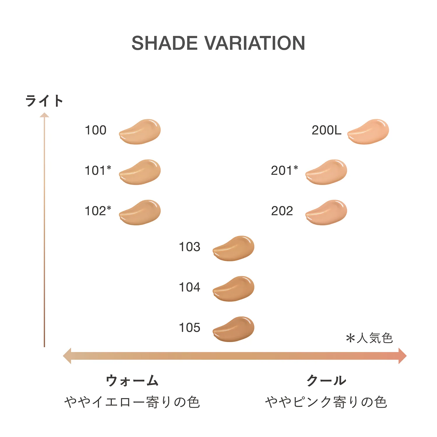日本 RMK 完美無瑕粉底液PLUS