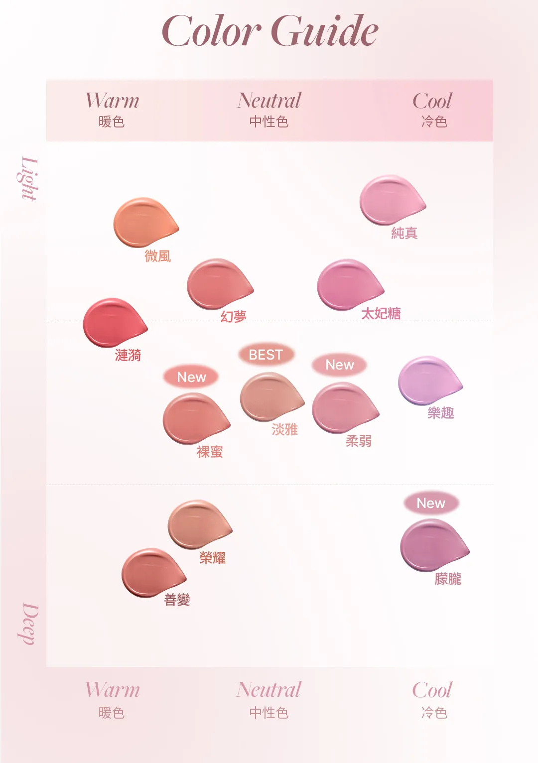 韓國 DEAR DAHLIA 花瓣液體腮紅