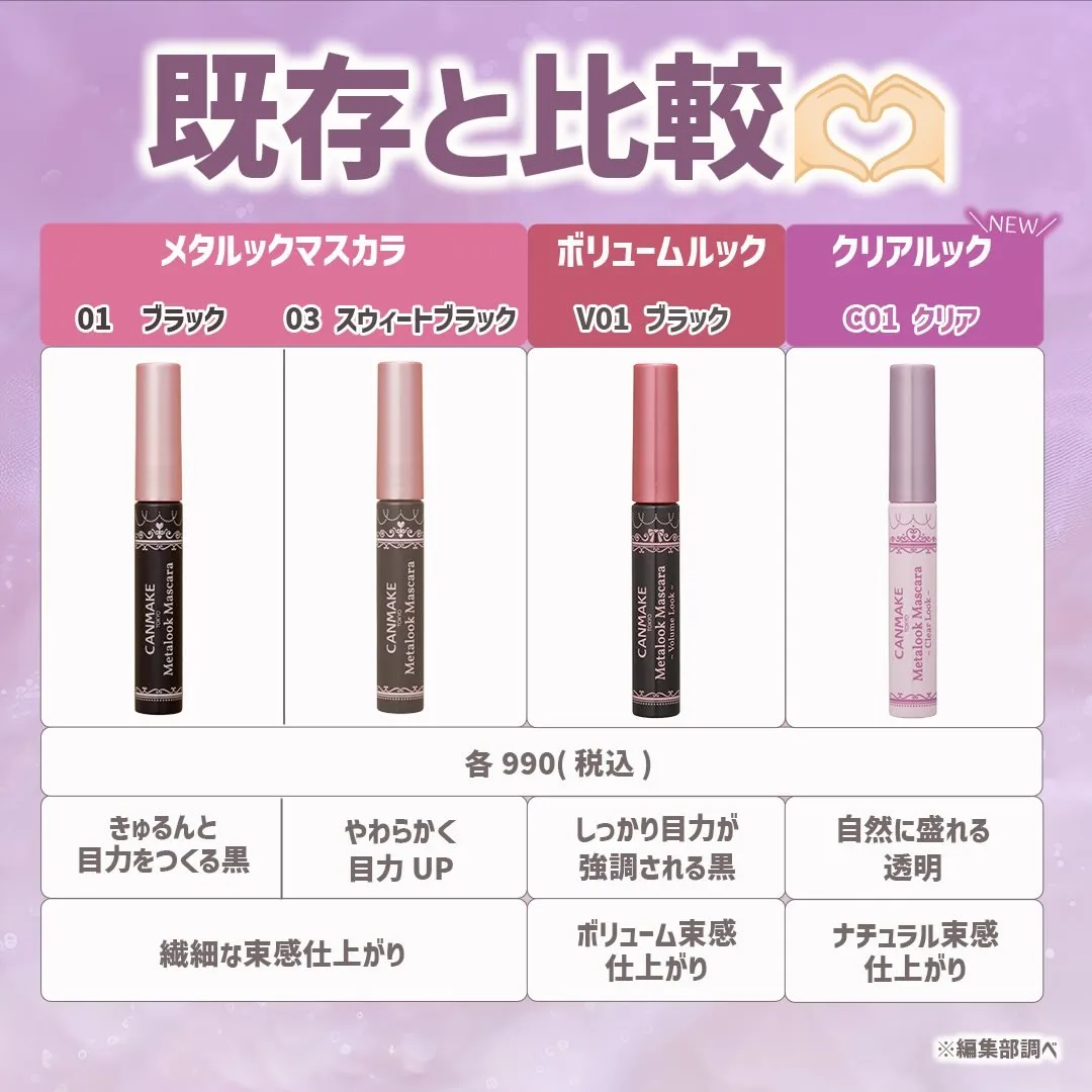 日本 Canmake 金屬梳捲翹睫毛膏 