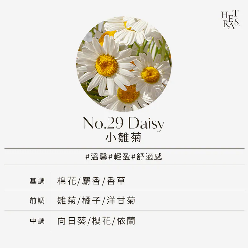 韓國 Hetras 首席調香師擴香組