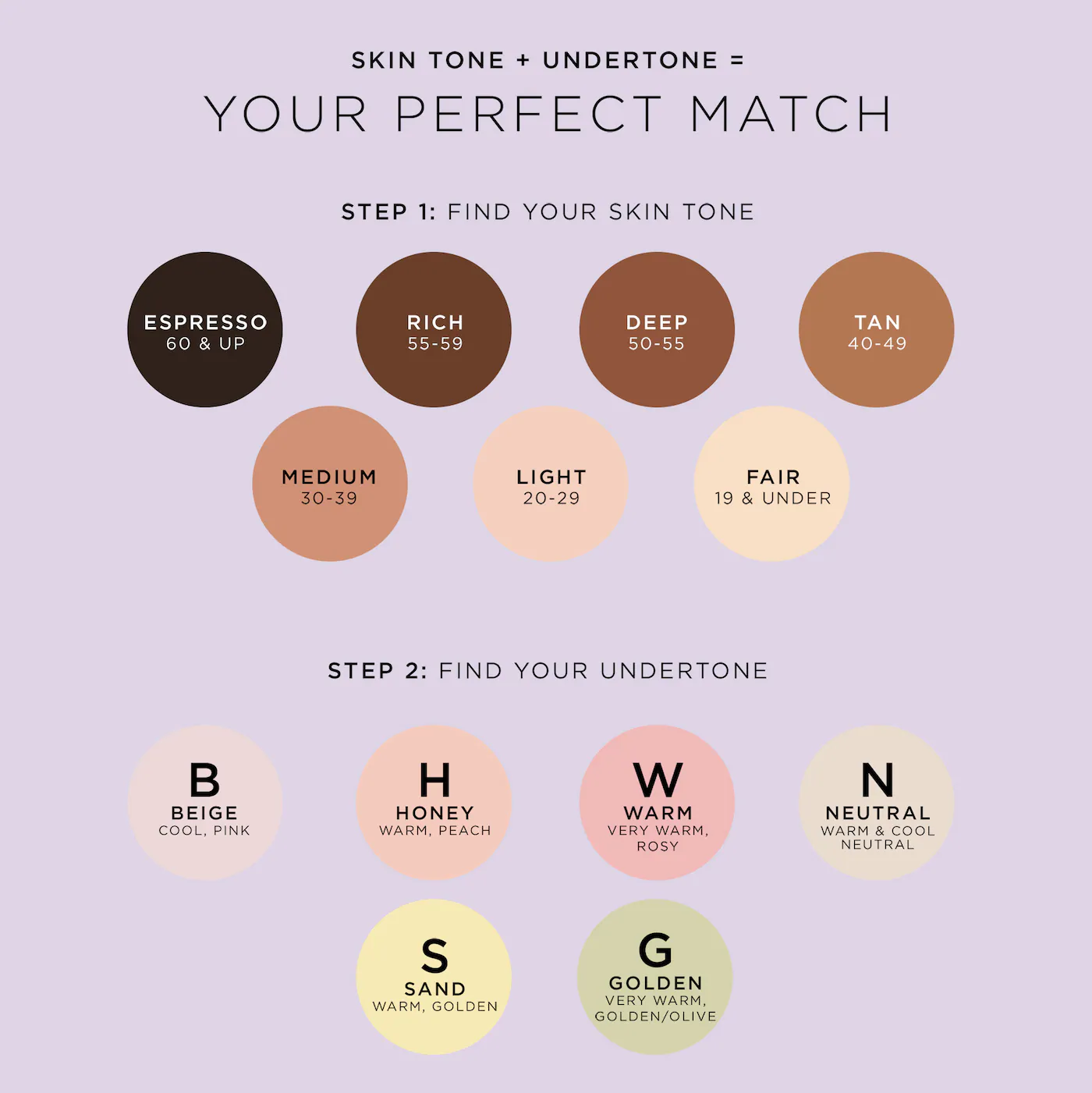 八折 Tarte 遮瑕膏