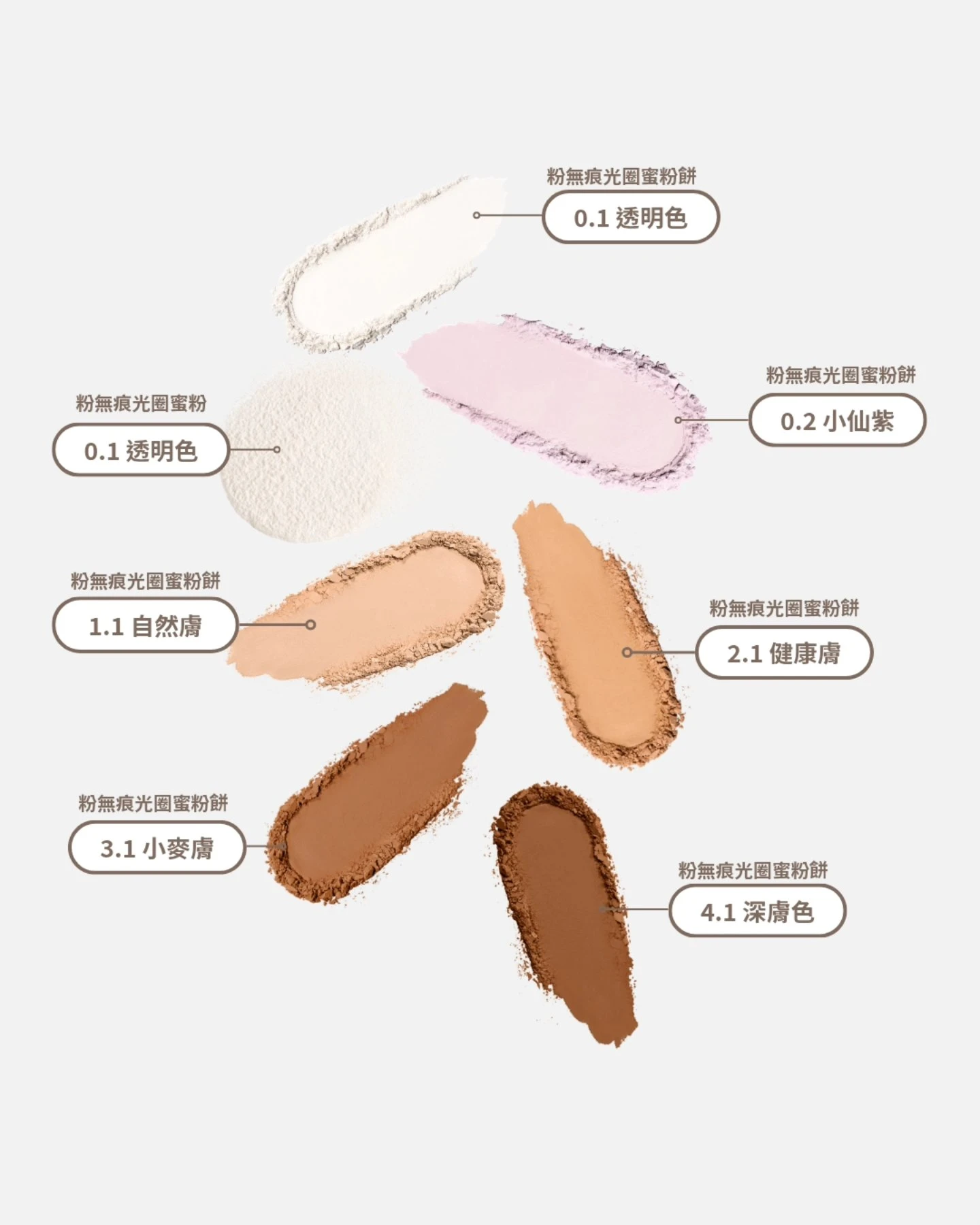 MAKE UP FOR EVER HD SKIN 粉無痕光圈蜜粉/蜜粉餅