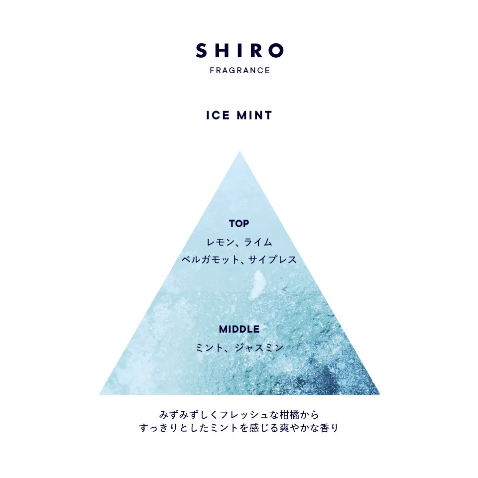 SHIRO 薄荷身體噴霧