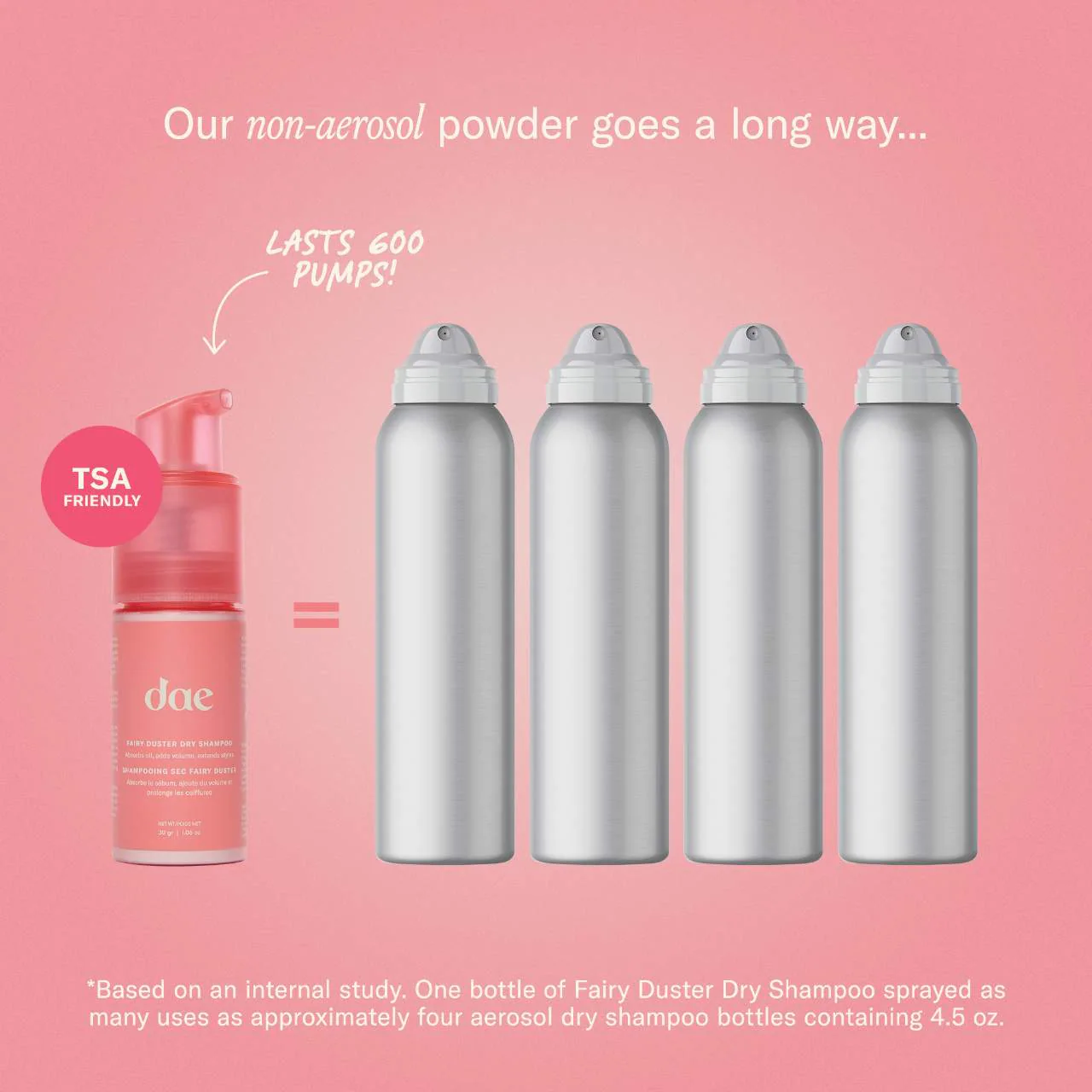 八折 dae 豐盈乾洗髮