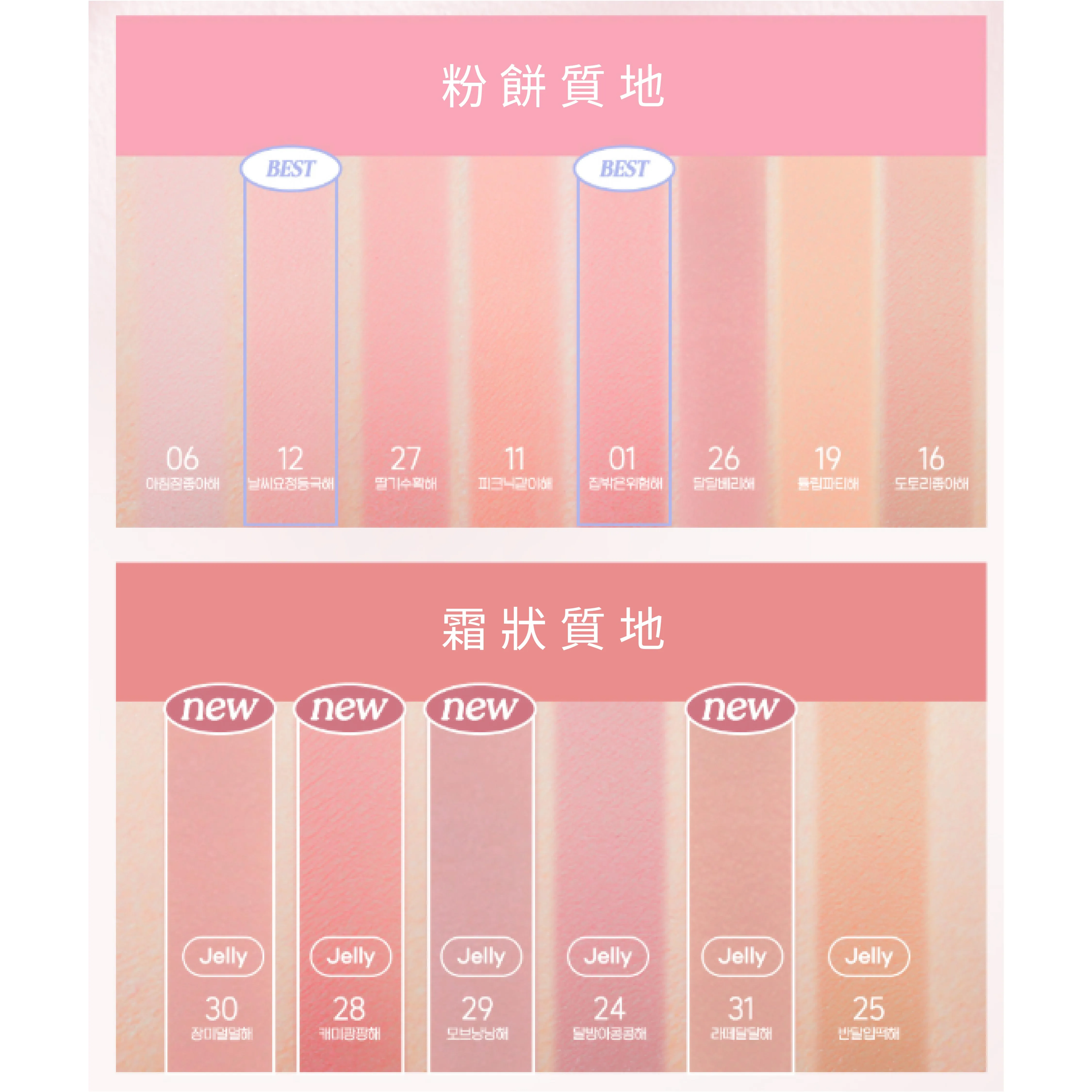 韓國 peripera 刻字微笑腮紅