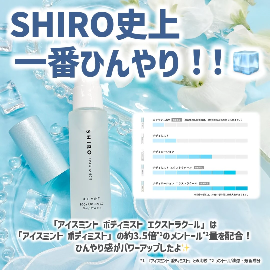 日本 SHIRO 薄荷身體噴霧 冰涼薄荷身體噴霧 凝露 酷涼版
