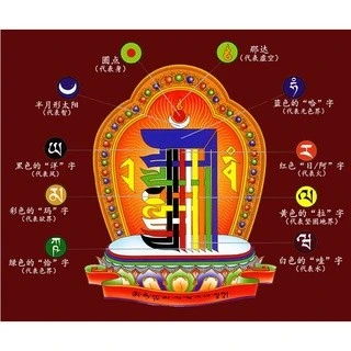 <西藏藏曆年春聯>藏曆年福字春聯~<十相自在~牟尼寶珠>二款可選 ~吉祥如意的新年節應景門貼