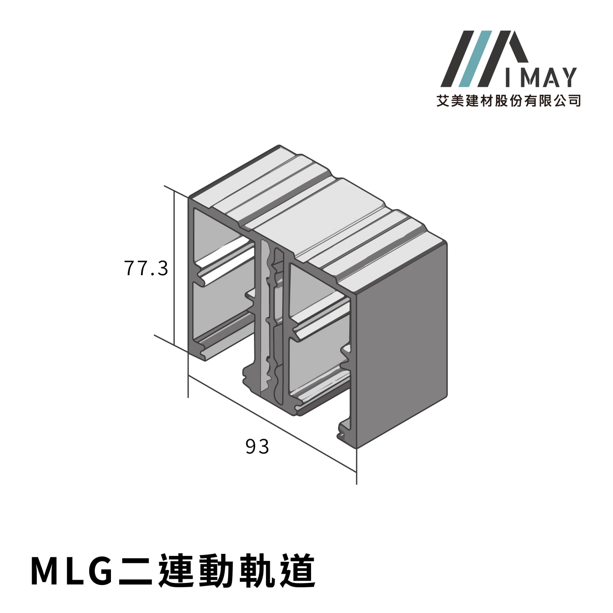 MLG二連動軌道