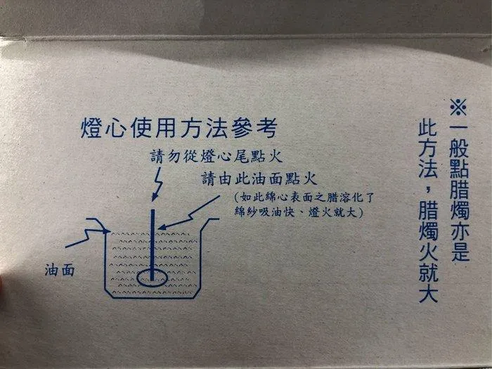 如意燈芯(長)