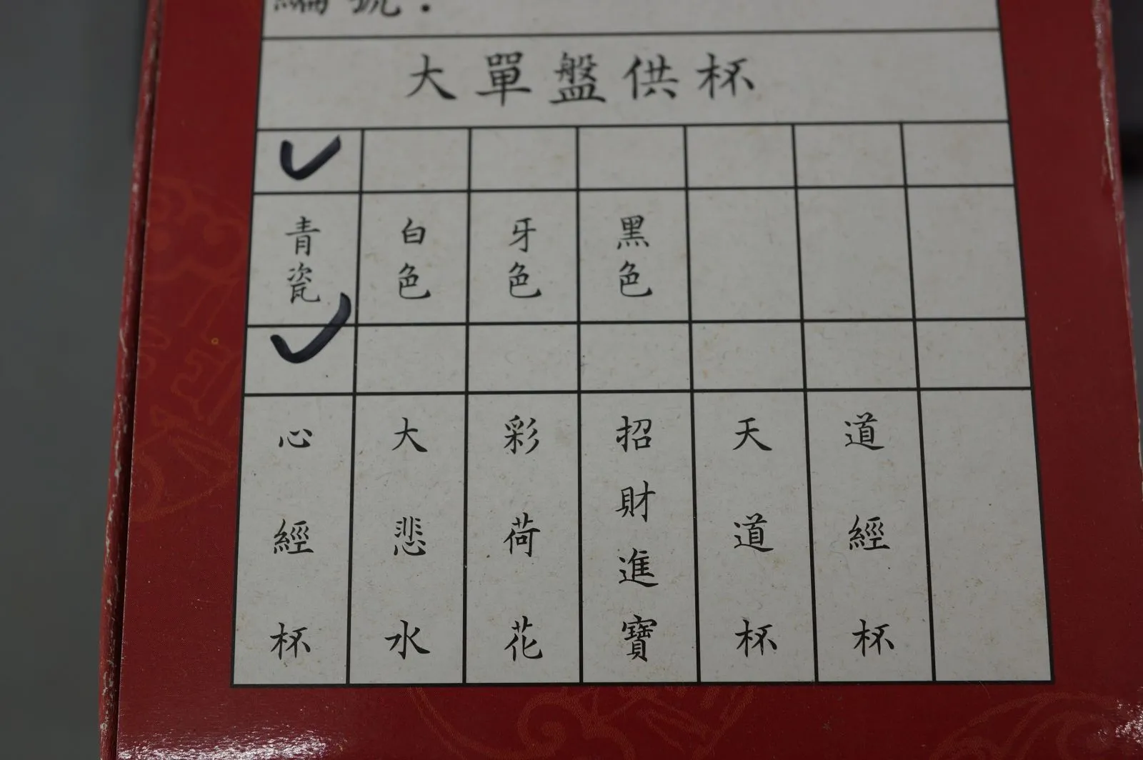 白磁大悲水杯.青瓷心經杯