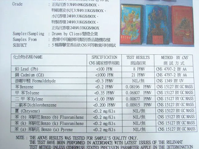 CNS盤香檢測數據