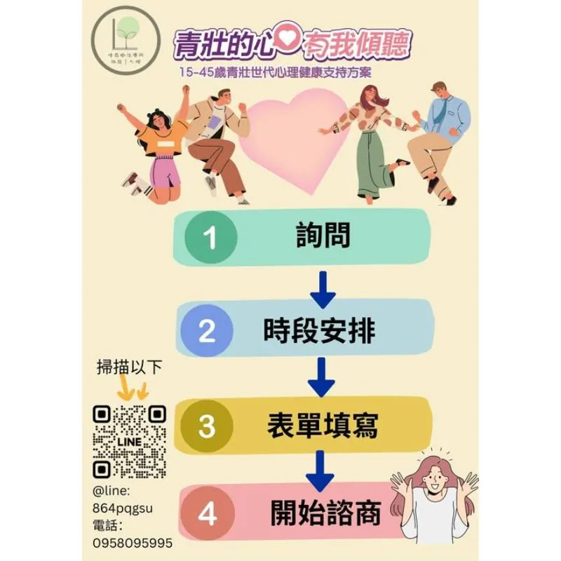 15-45歲全額補助青壯年方案心理諮商