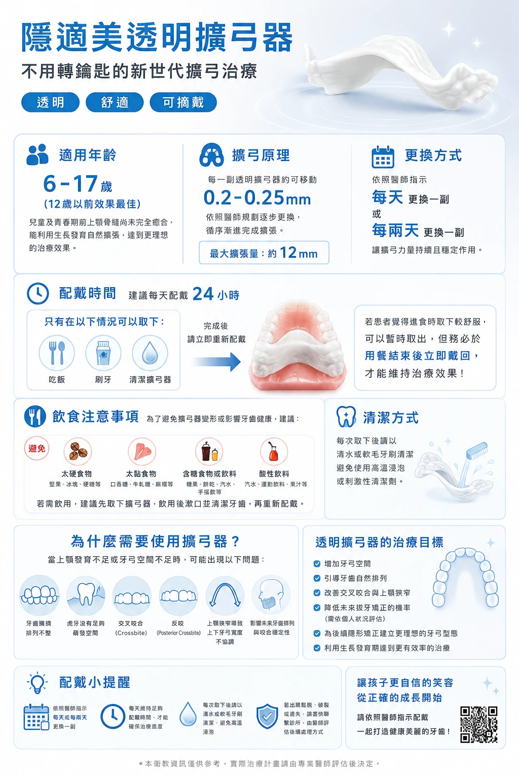 一篇文章讓你了解＂隱適美擴弓器＂及使用說明 - 桃園牙齒矯正｜桃園區隱適美矯正
