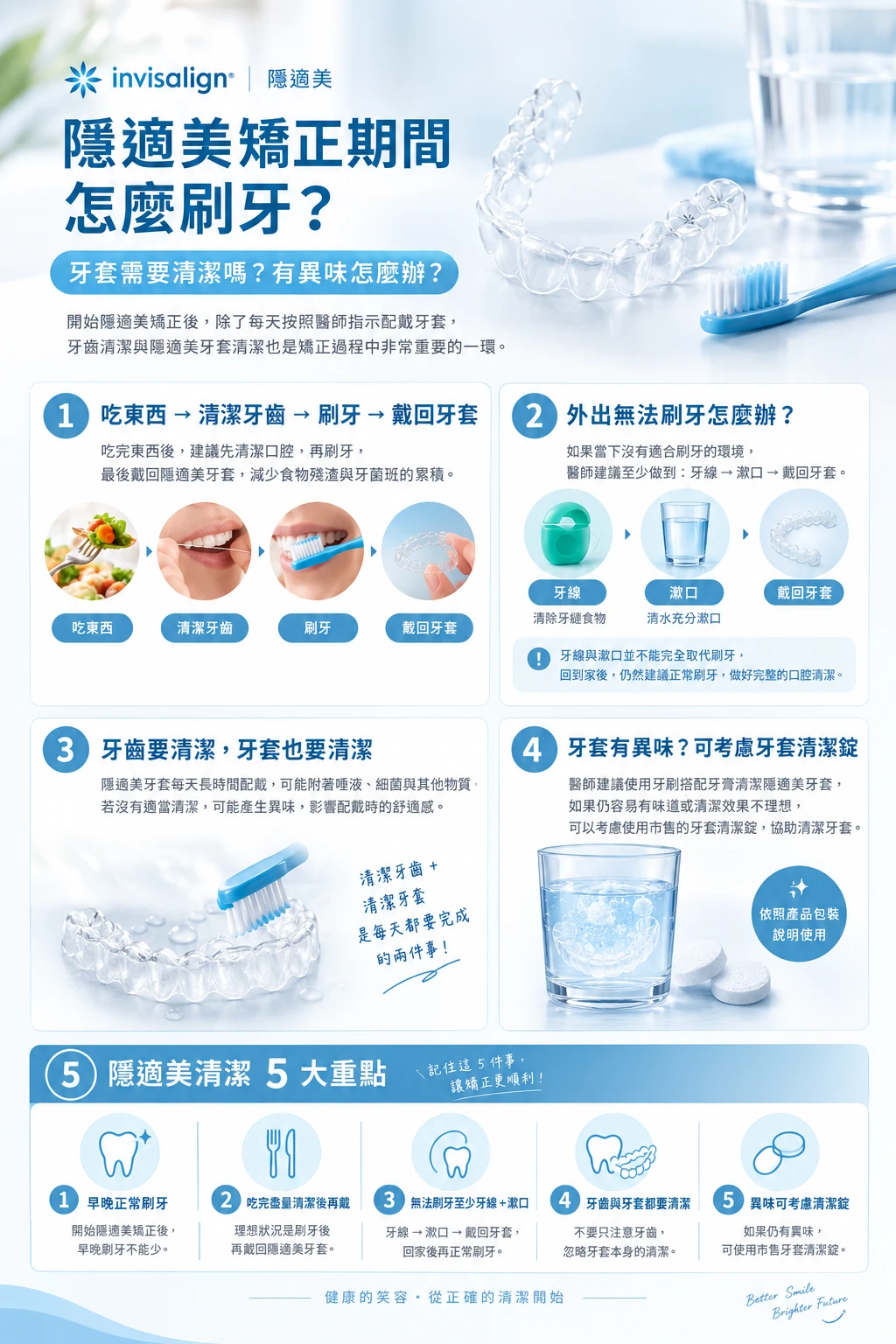 隱適美怎麼清潔？牙齒、牙套清潔與異味處理一次看懂 - 桃園牙齒矯正｜桃園區隱適美矯正