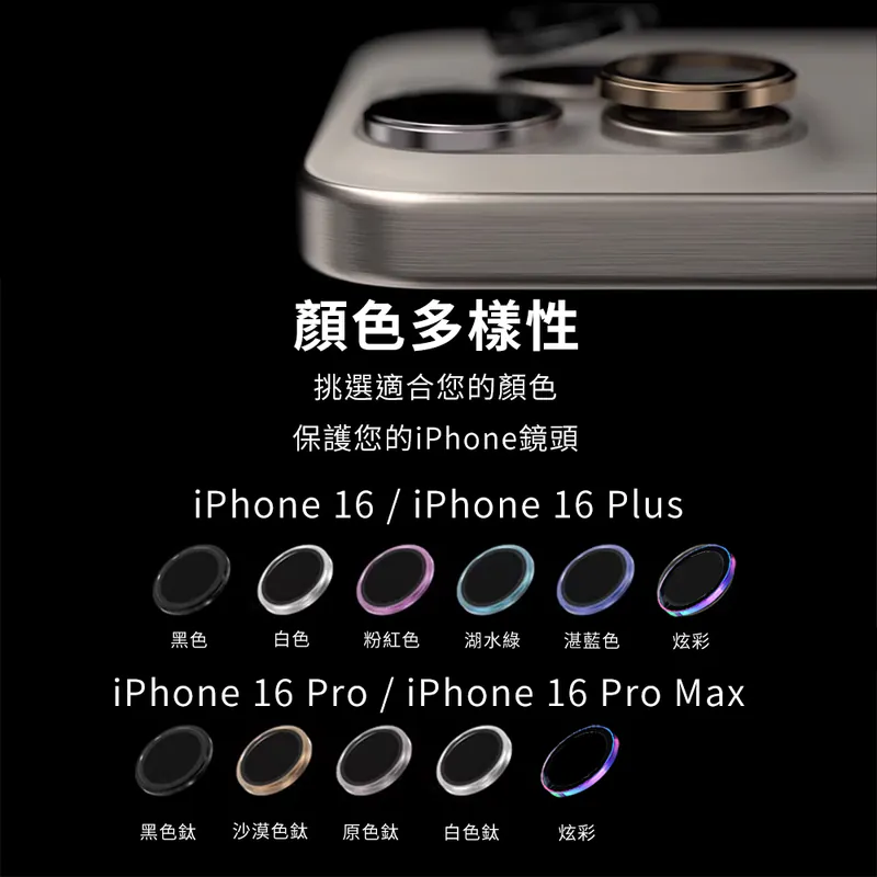 藍光盾® iPhone 系列 抗反射AR鏡頭保護貼