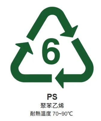 PS - 塑膠材質回收辨識碼 6 號