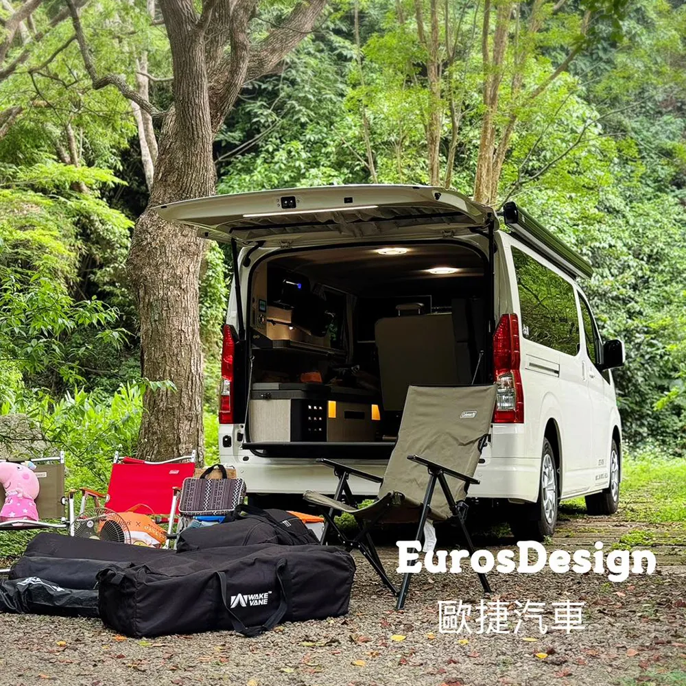 商品測試