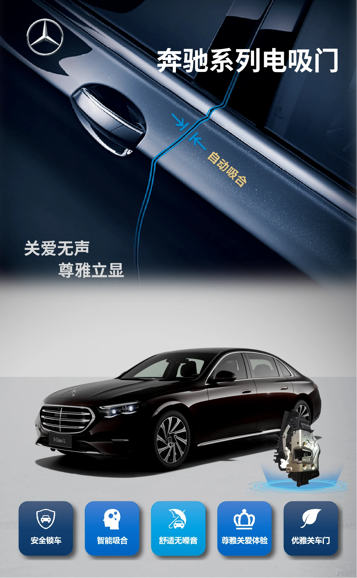 Mercedes-Benz 賓士系列電吸門