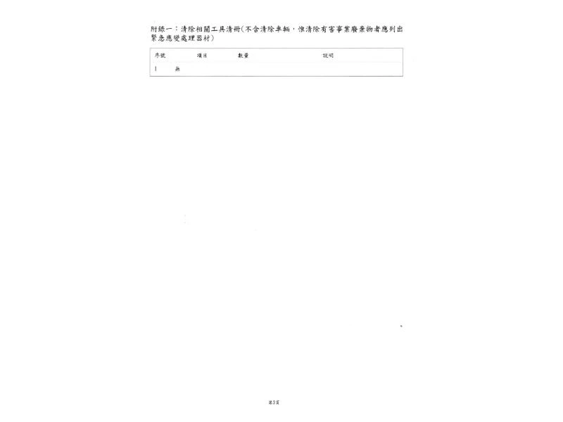 廢棄物清除許可證