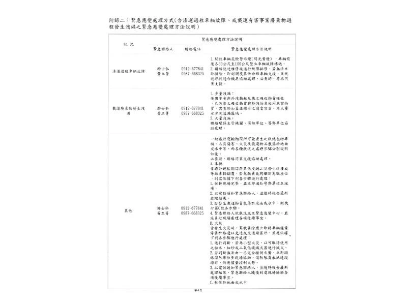廢棄物清除許可證
