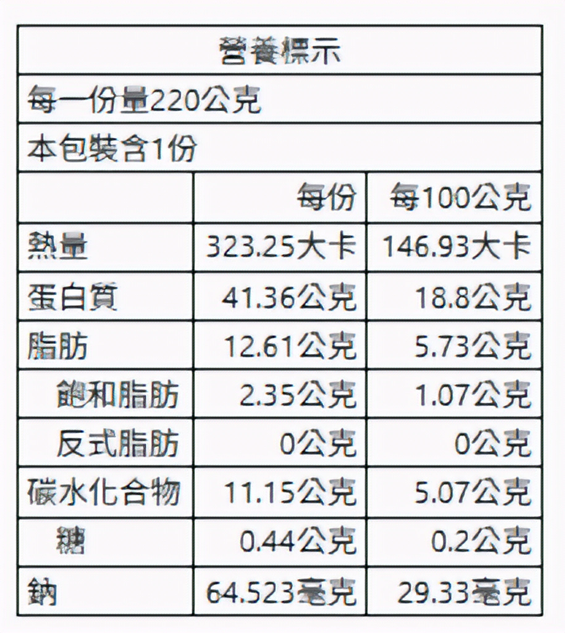 鹽水雞盒(檸檬椒鹽)220g