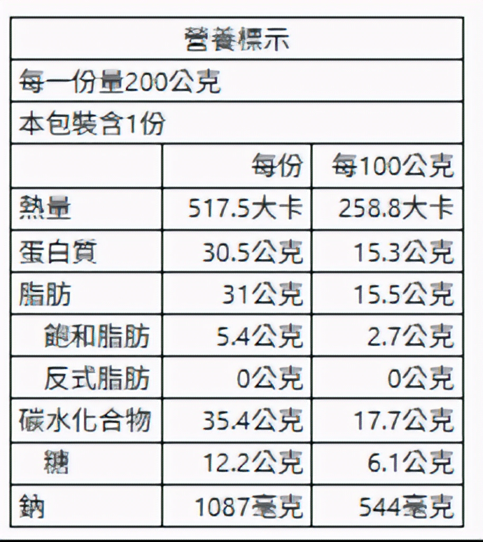 鹽水雞蔬菜盒(泰式檸檬) 200g