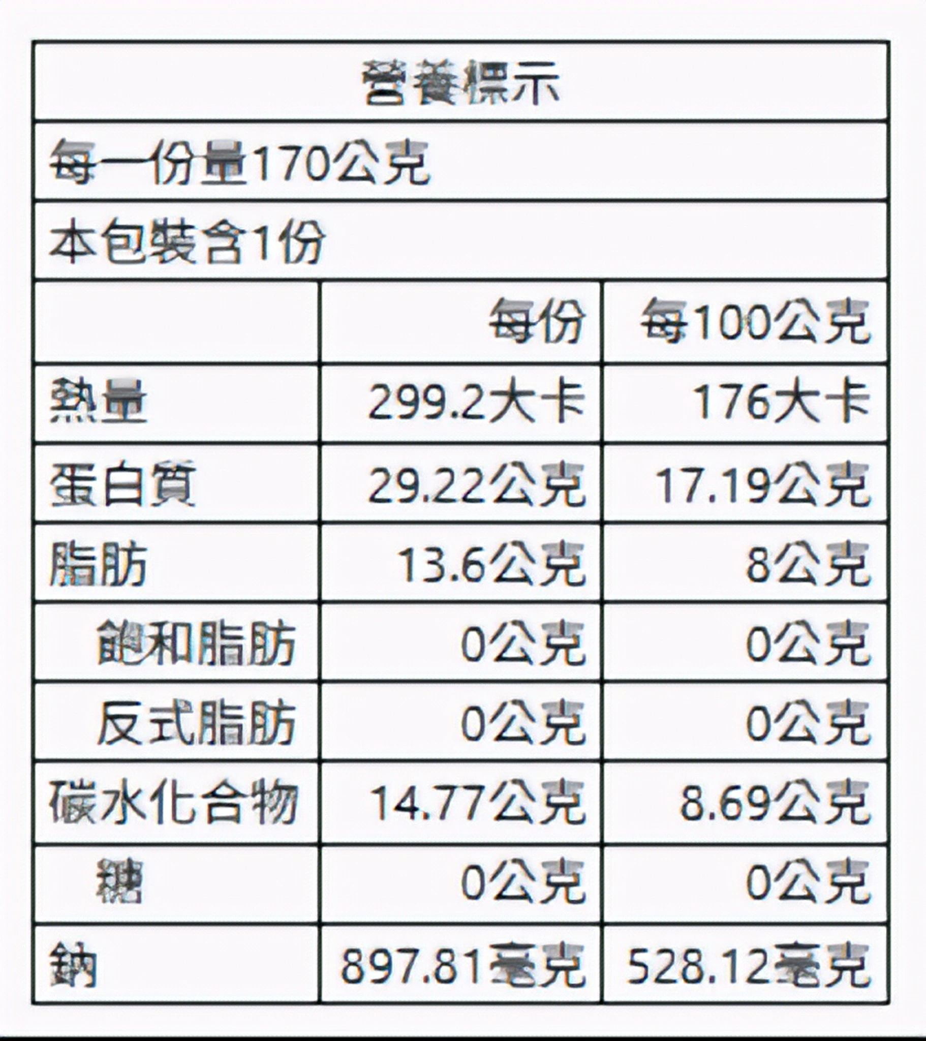 無骨煙燻鳳爪(招牌口味)170g