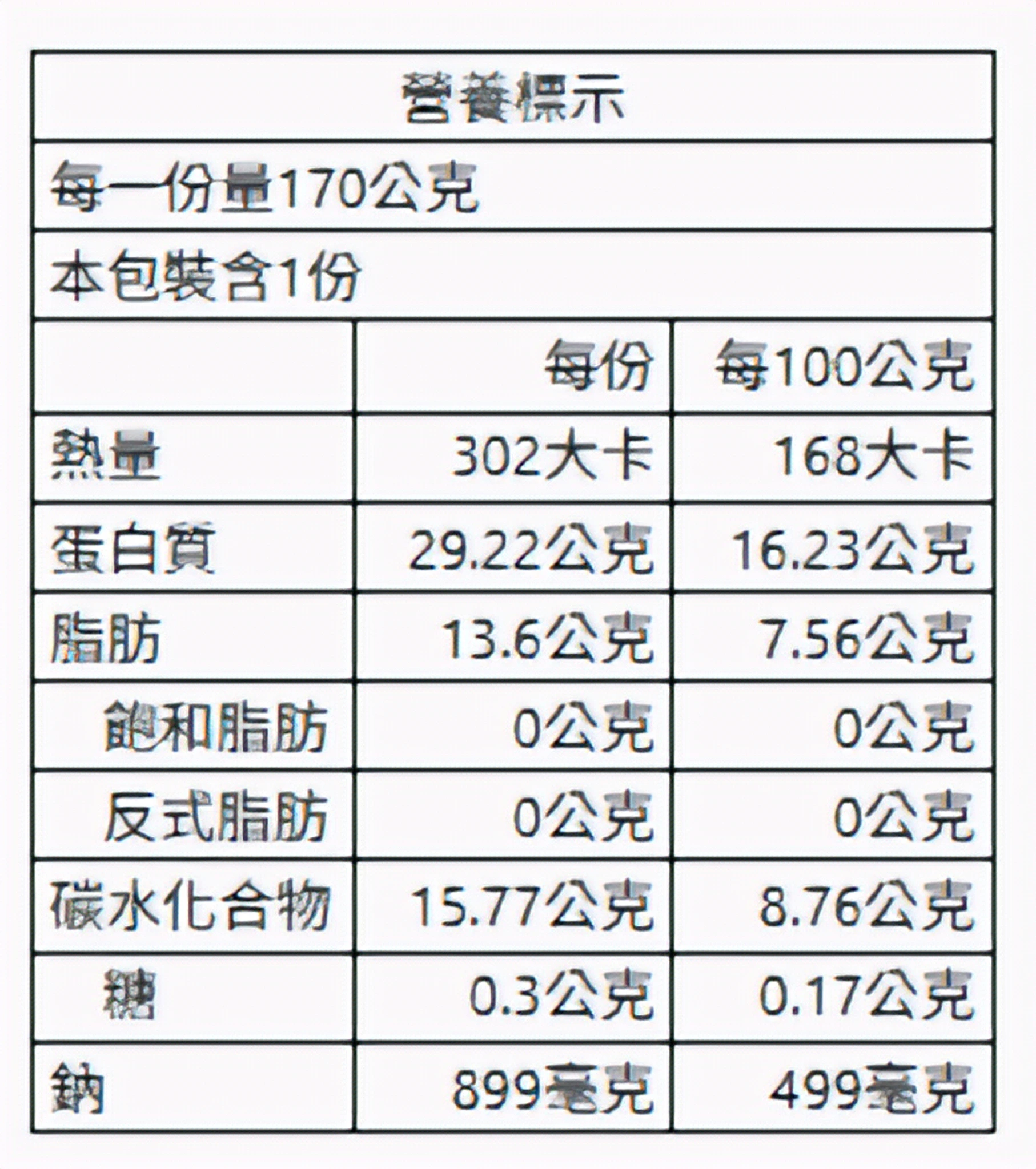 無骨煙燻鳳爪(檸檬椒鹽)170g