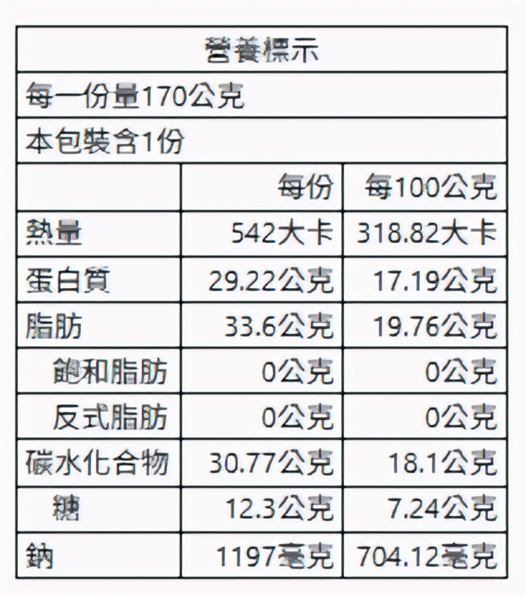 無骨煙燻鳳爪（泰式檸檬）170g