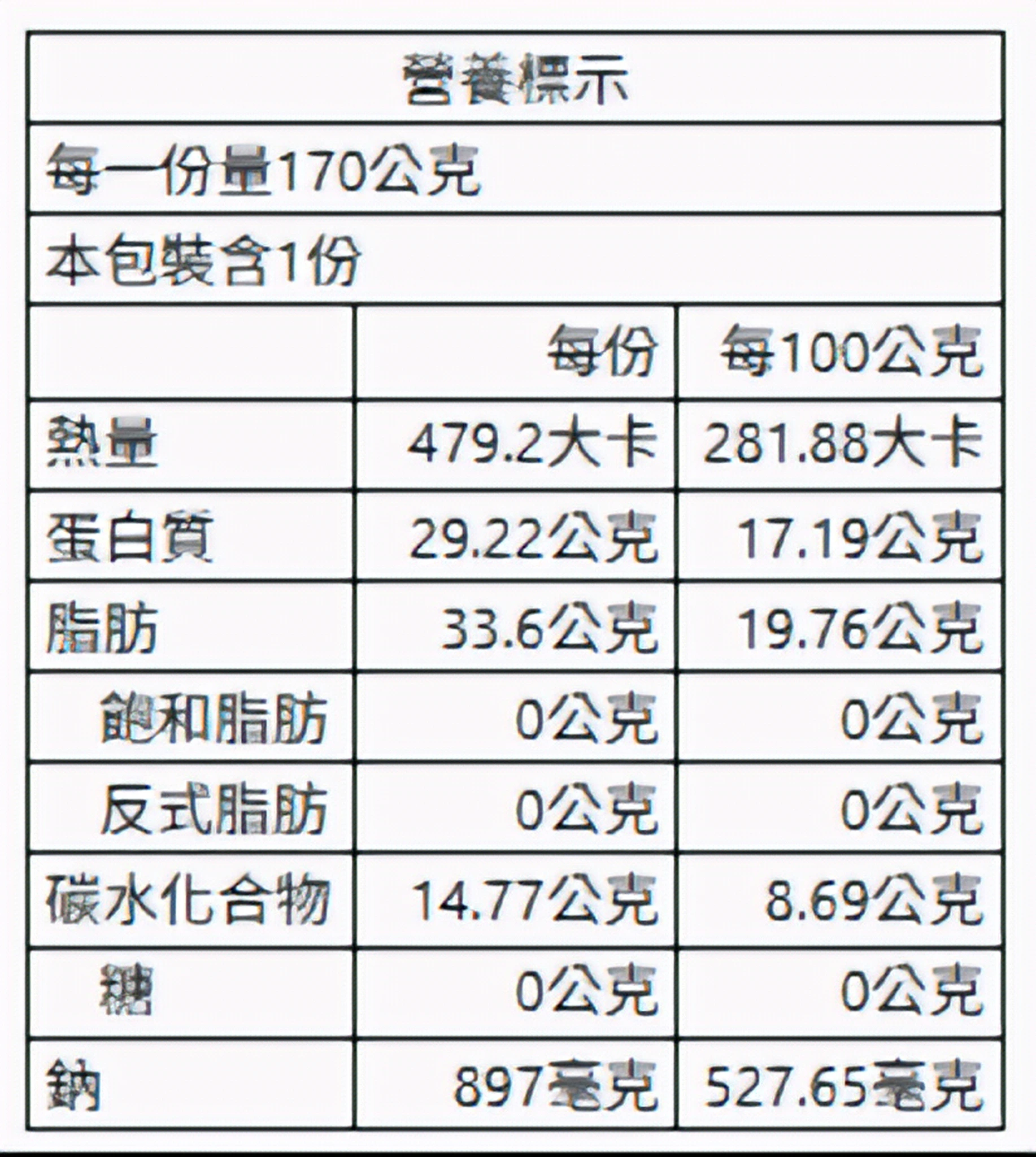 無骨煙燻鳳爪（特製辣椒）170g