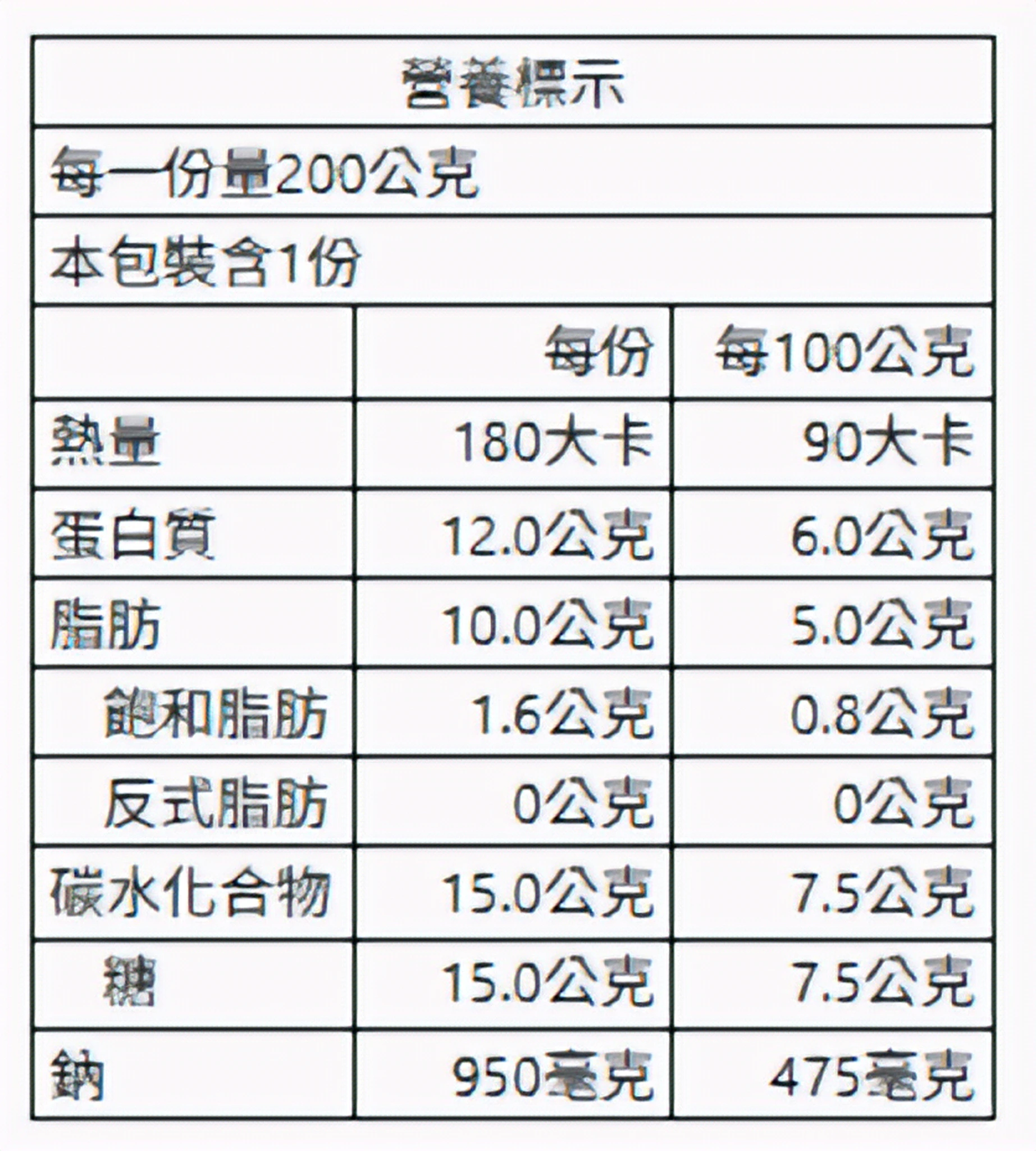 醬香甜滷豆干(招牌原味) 200g