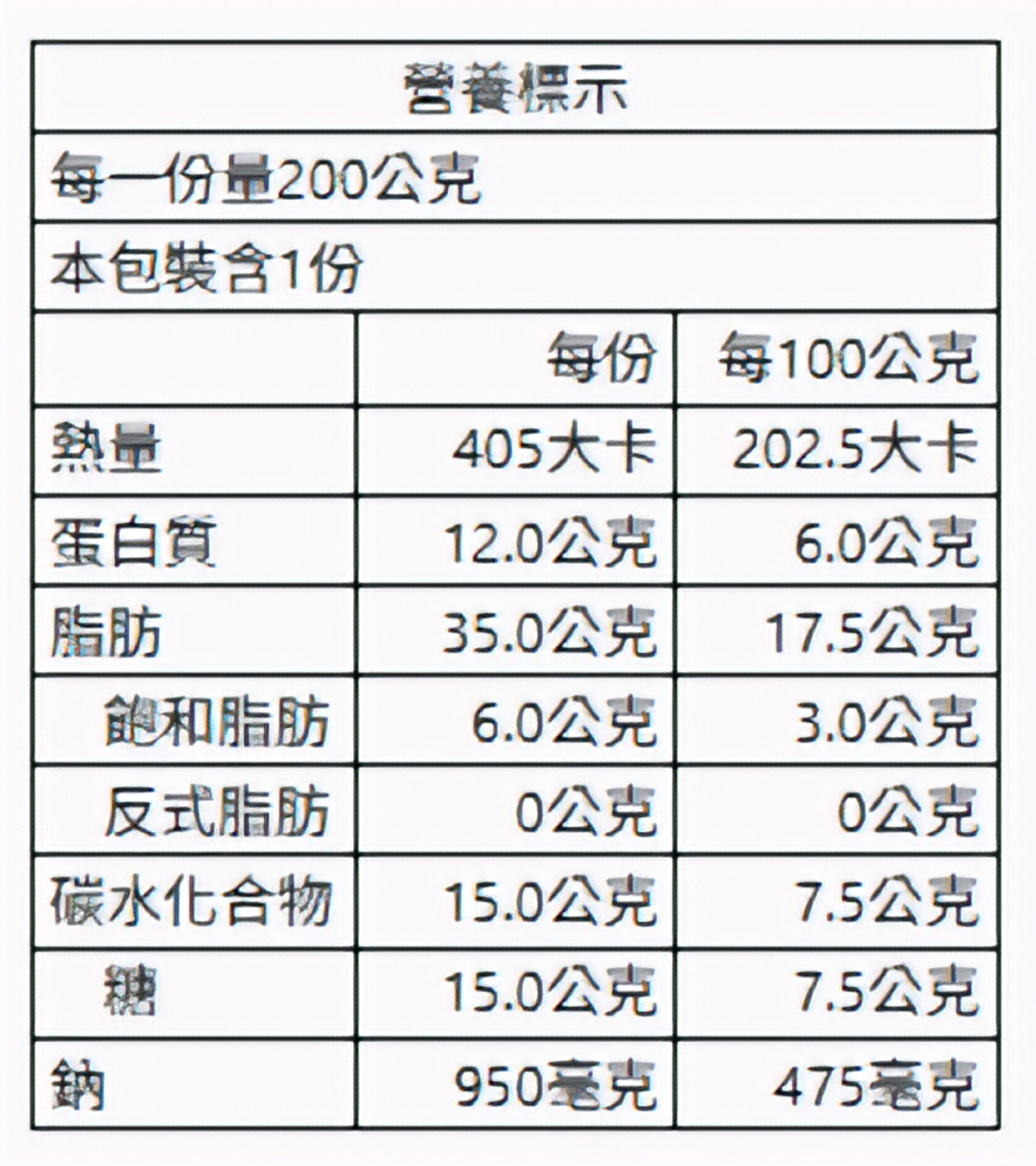 醬香甜滷豆干(特製辣椒) 200g