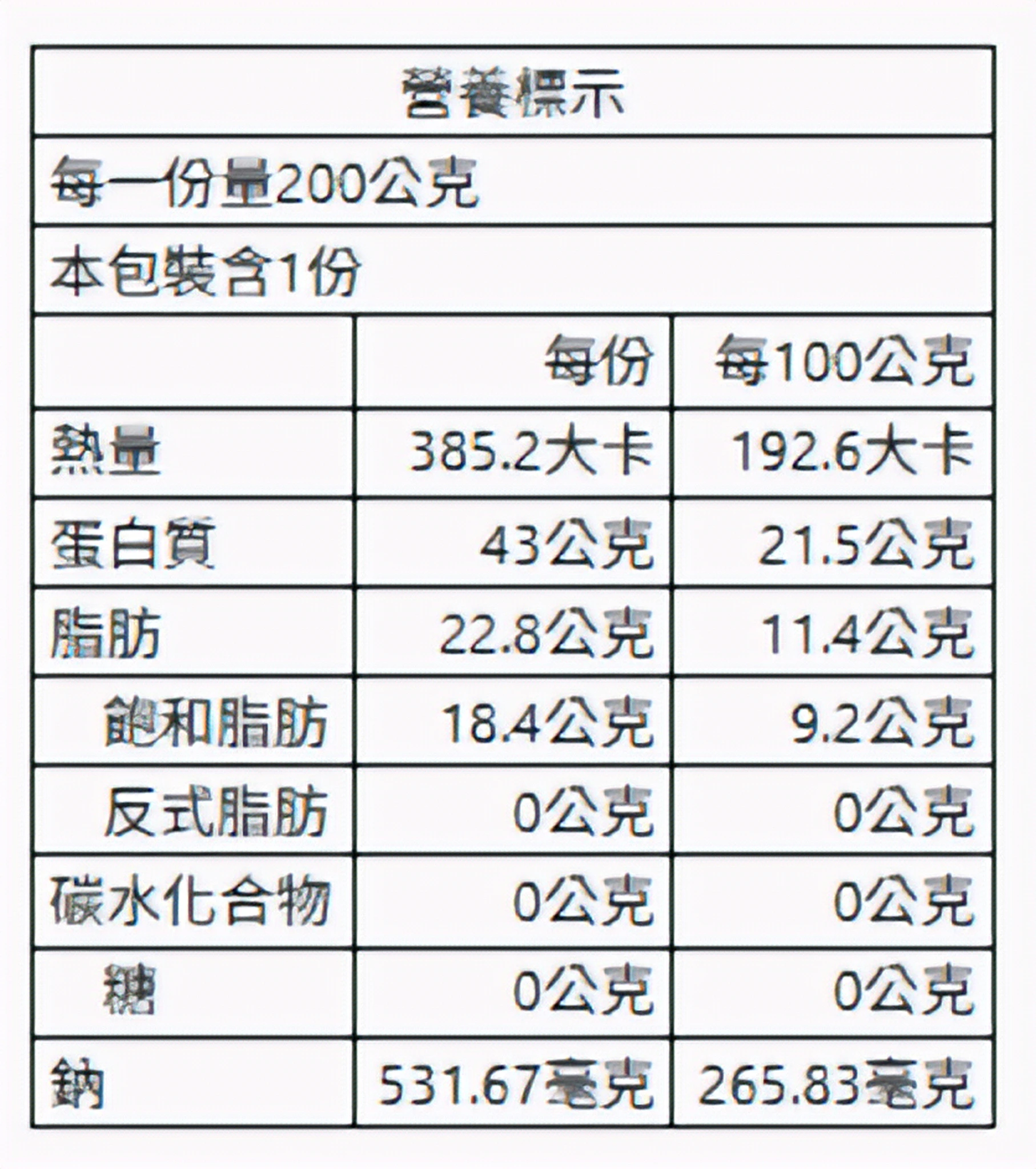 椒鹽雞皮 200g