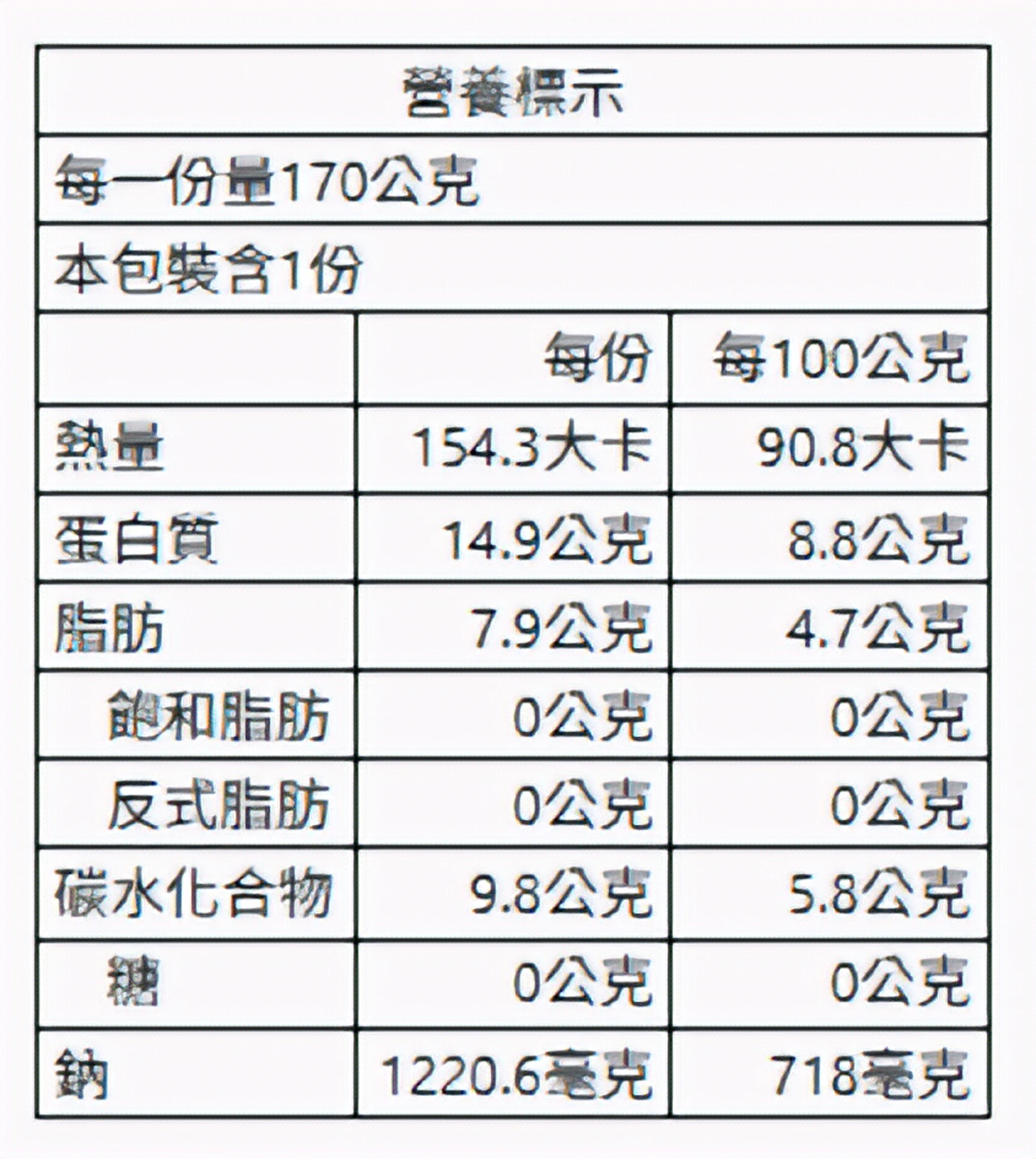 黑胡椒毛豆 170g