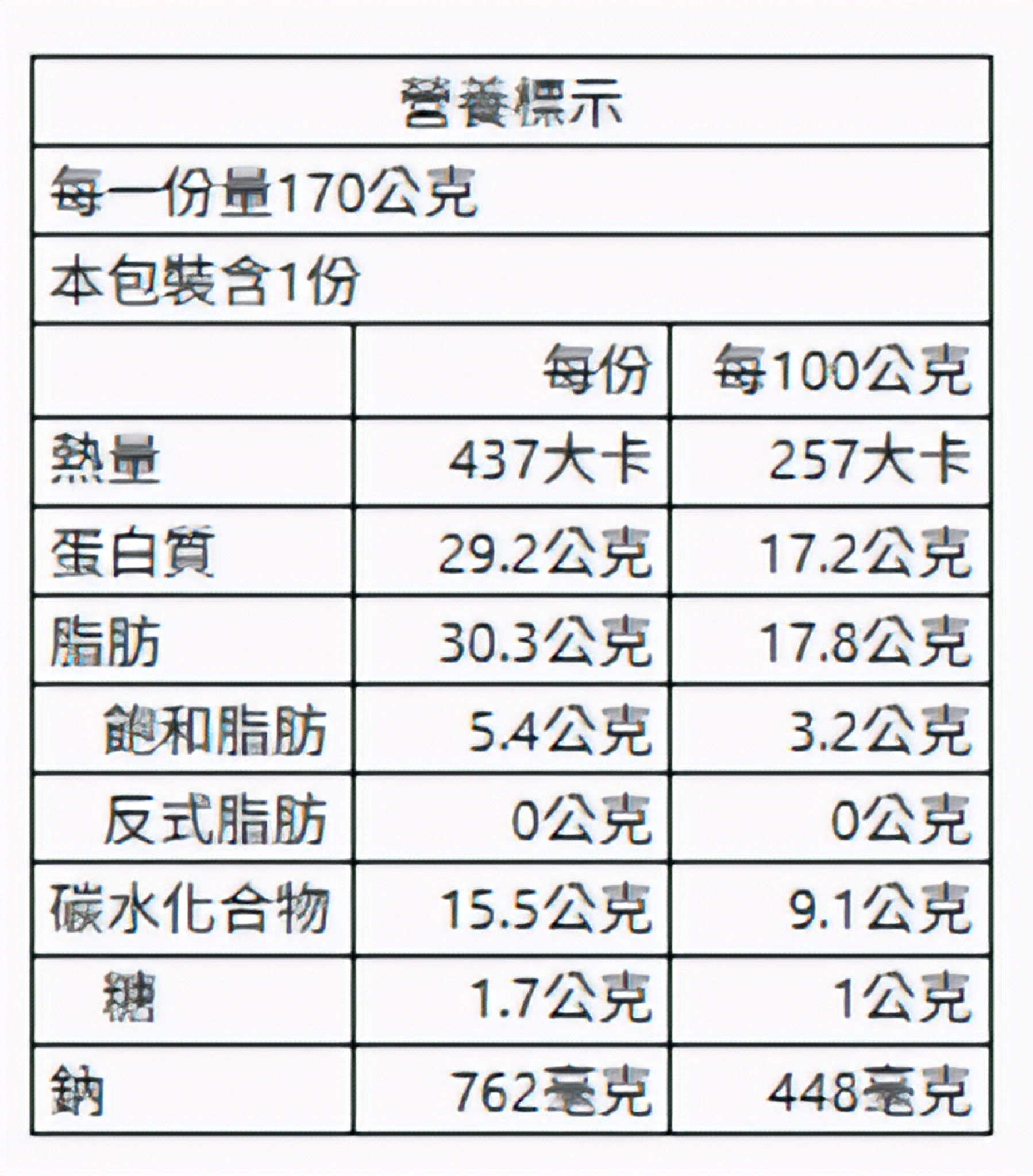 煙燻豆包(椒鹽口味) 170g