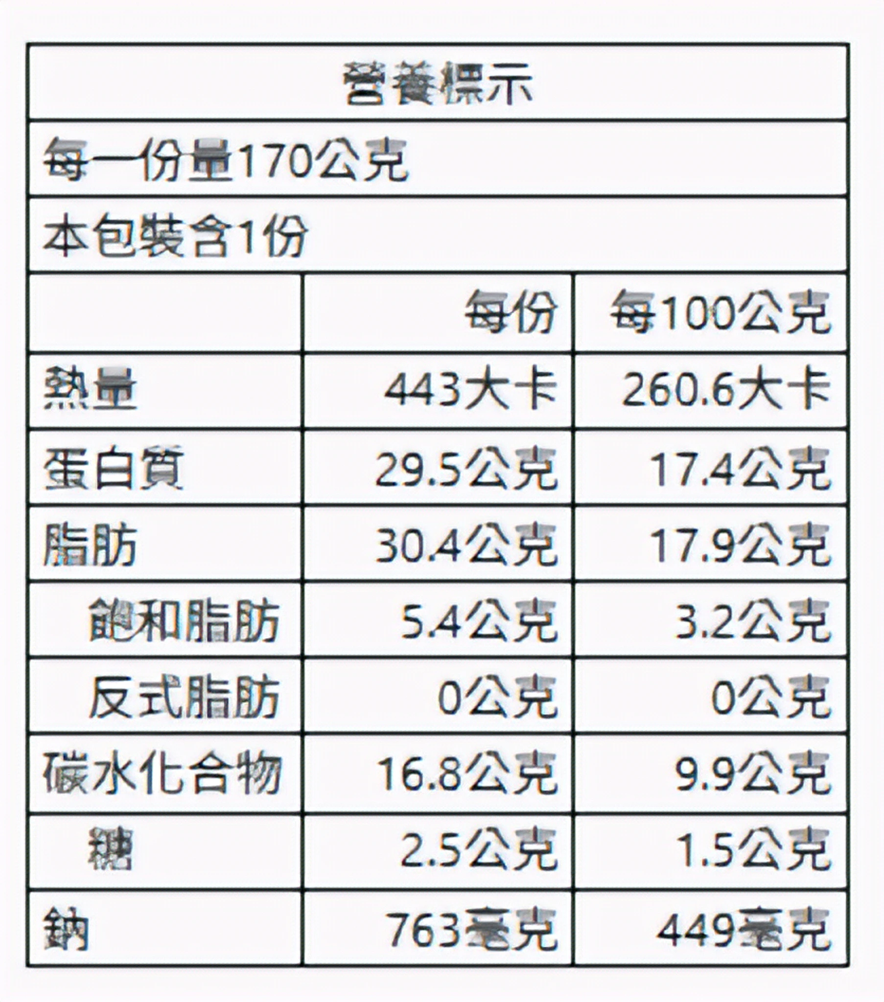 煙燻豆包(特製辣椒) 170g