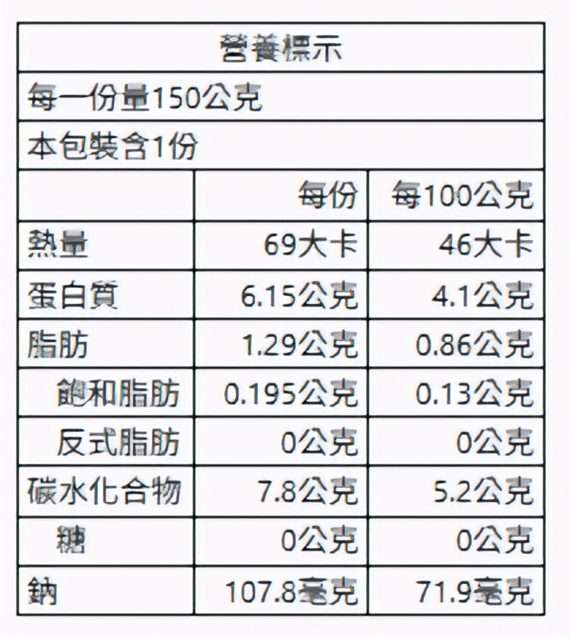 花椰菜蔬菜盒(特製辣椒) 150g