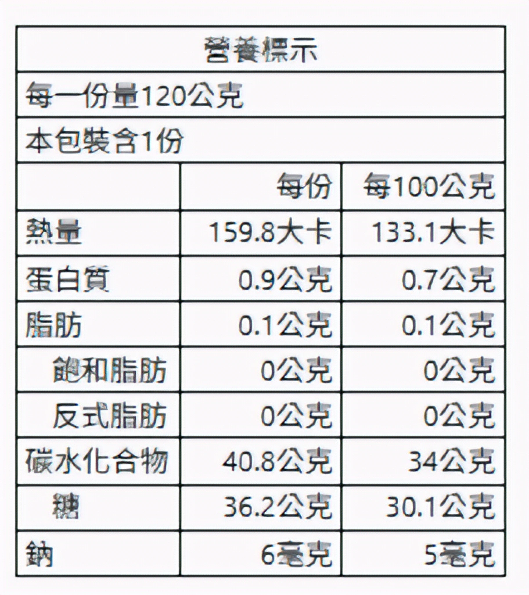 百香南瓜 120g