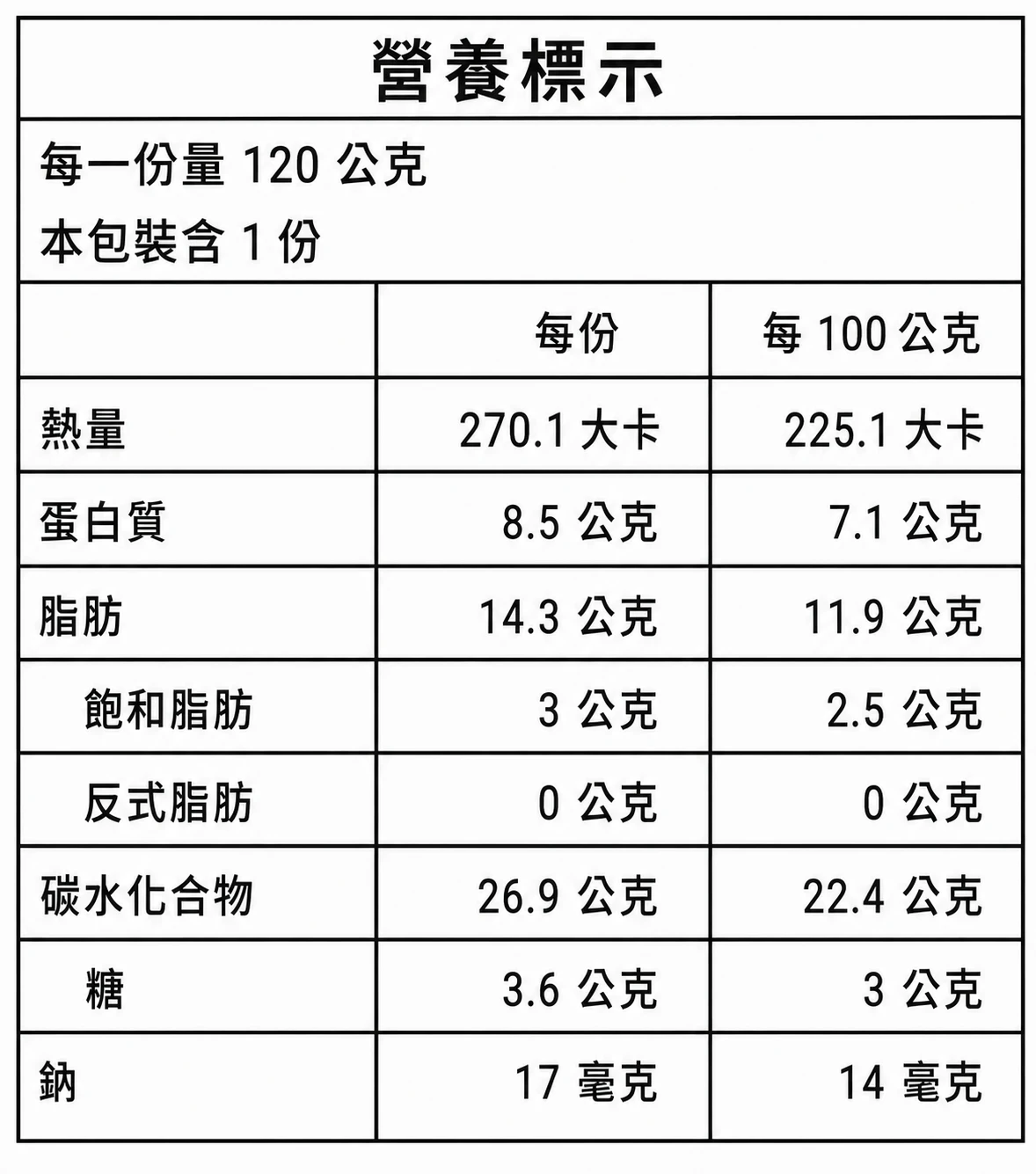吉好吃特製辣椒 120g